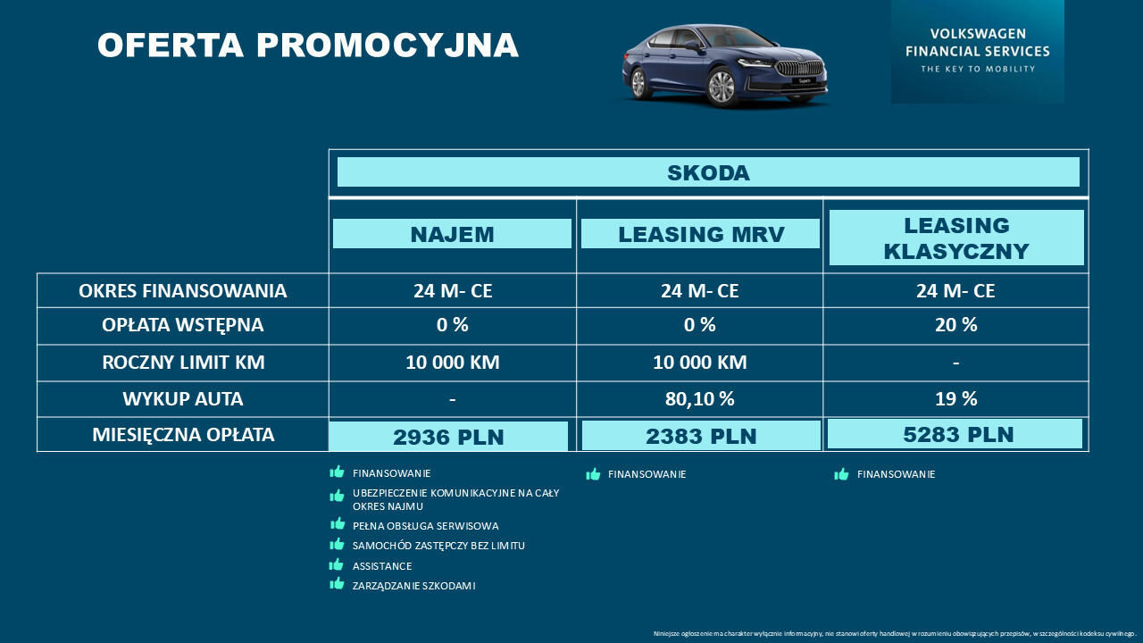 Edition 130 1.5 TSI iV DSG Auto z placu