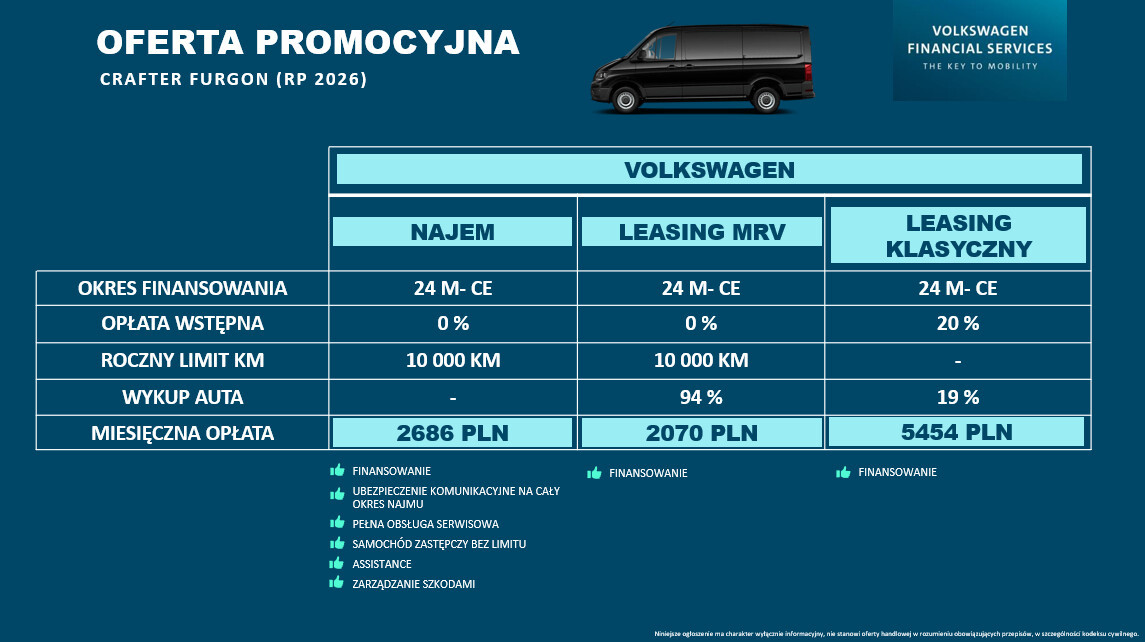 2.0 TDI 177 KM AUTOMAT 4Motion