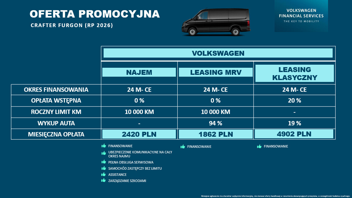 Furgon 2.0 TDI 177 KM Manual L4H3