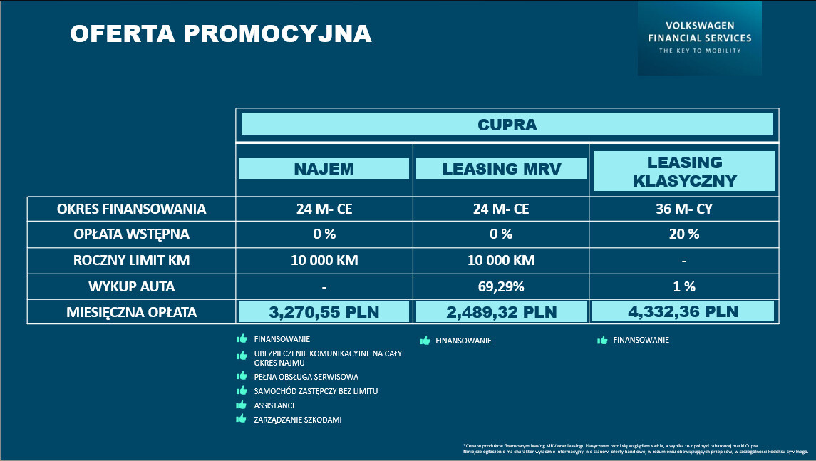 2.0 TSI 204 KM 7-biegowa automatyczna 4Drive