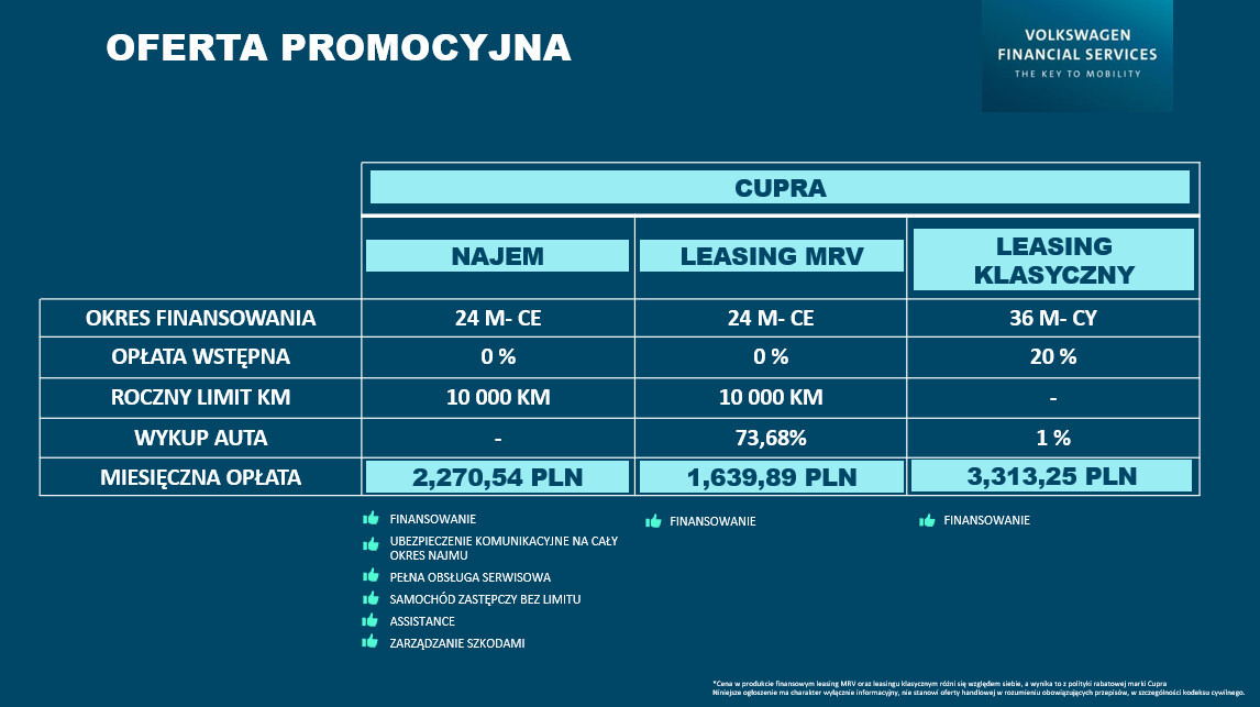 1.5 TSI 150 KM 6-biegowa manualna