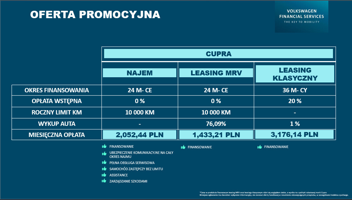 1.5 TSI 150 KM 6-biegowa manualna
