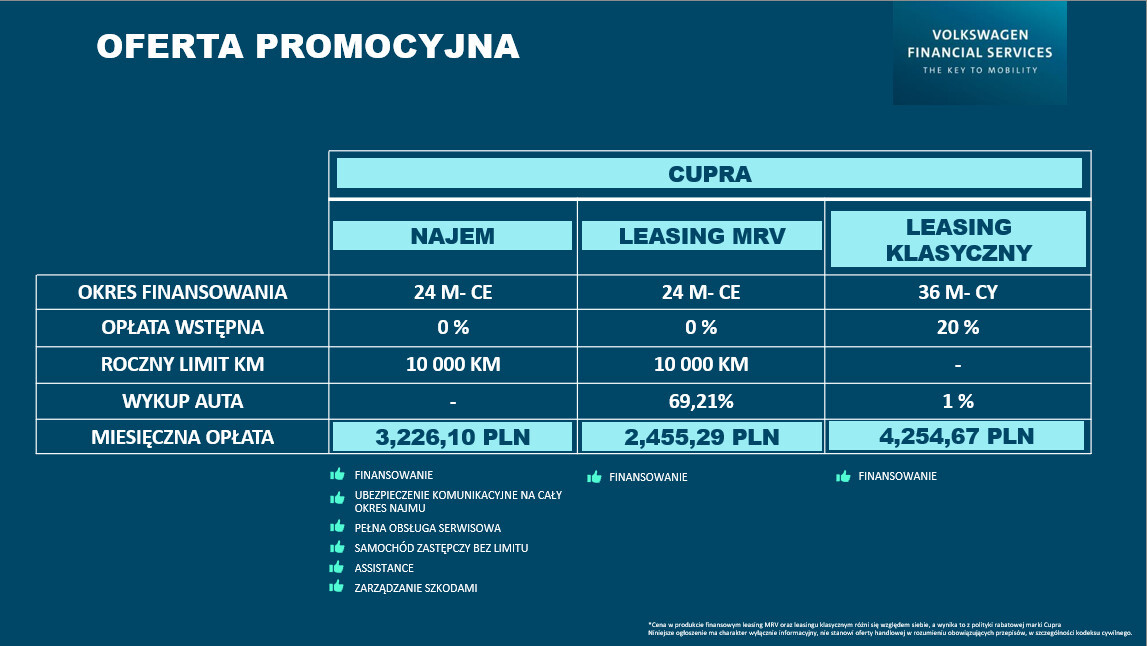 2.0 TSI 204 KM 7-biegowa automatyczna 4Drive