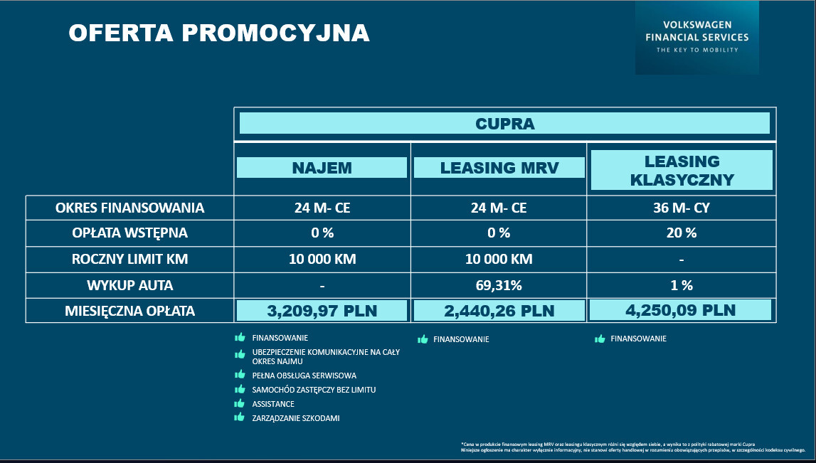 2.0 TSI 204 KM 7-biegowa automatyczna 4Drive