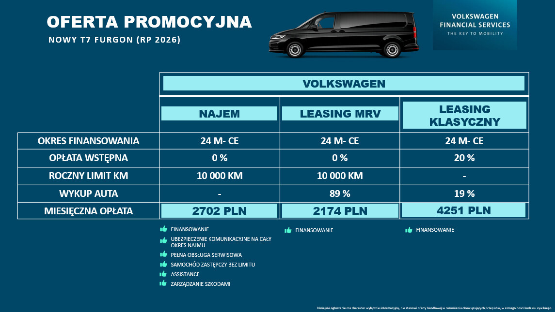 Edition Plus 2.0 TDI 150 KM Automat