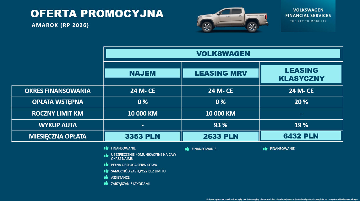PanAmericana 3.0 TDI 240 KM Automat 4Motion