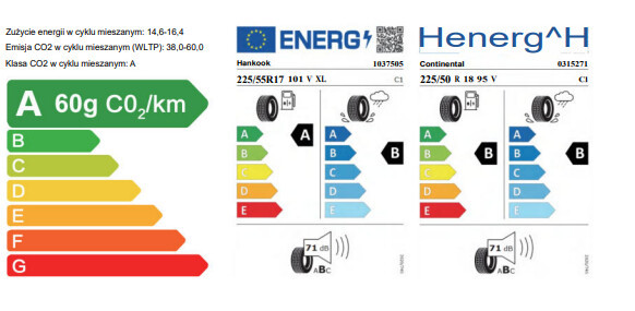 Boost 184km Plug-In Mega Rabat