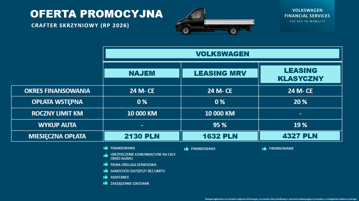 Skrzyniowy 2.0 TDI 140 KM Manual