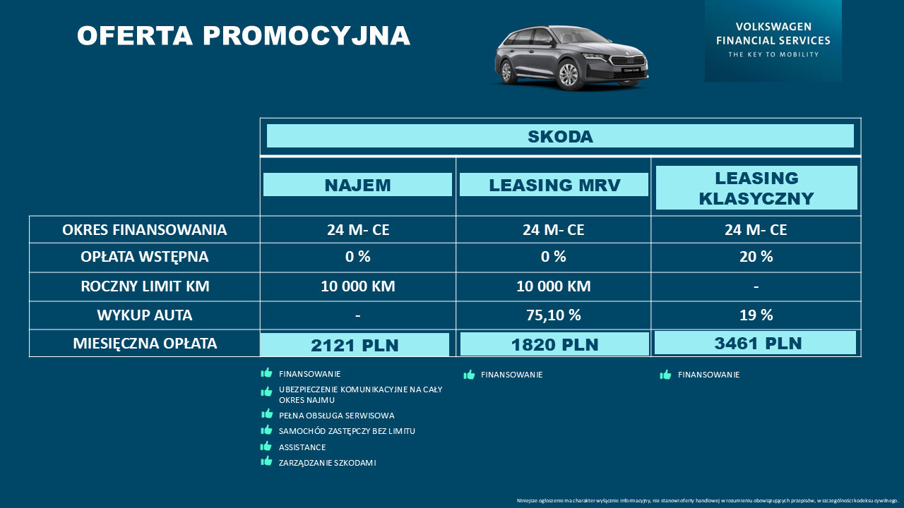 Edition 130 Essence 2.0 TDi 150 KM DSG