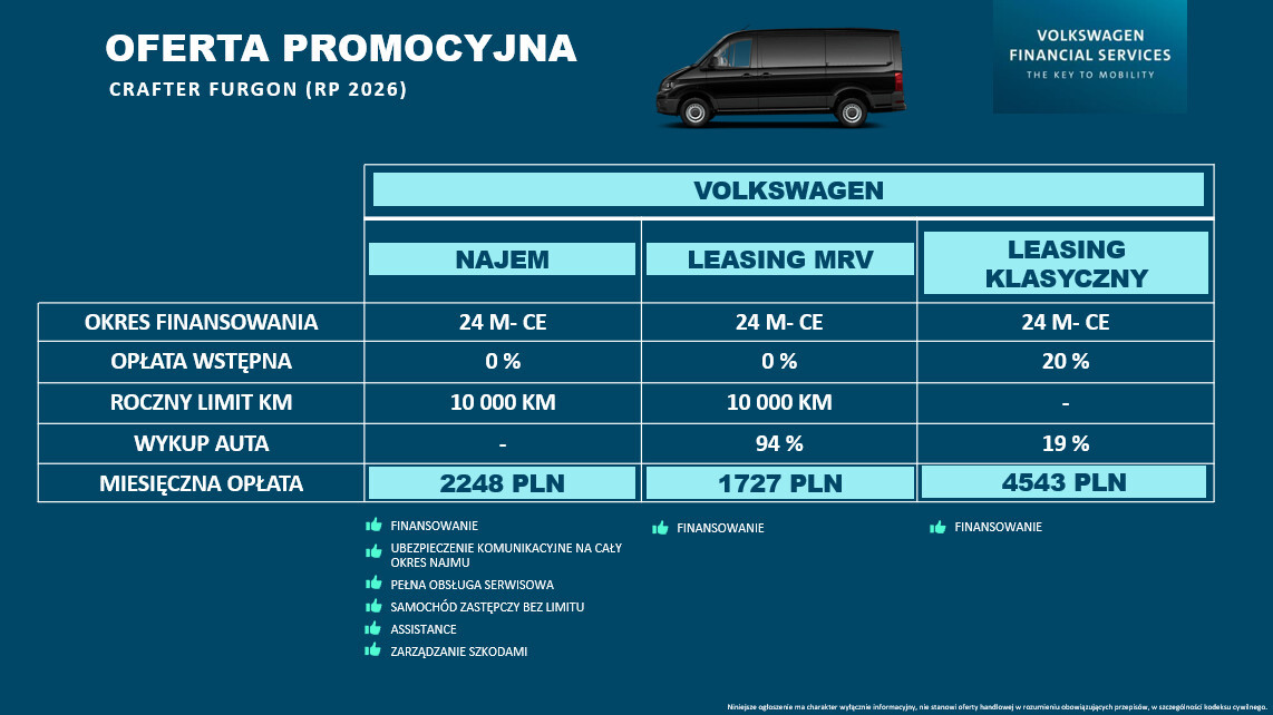 Furgon 2.0 TDI 140 KM Manual