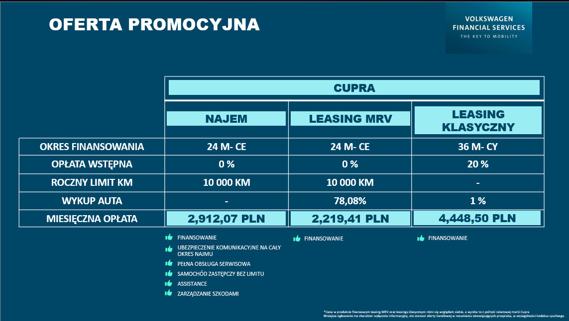 2.0 TSI 204 KM 7-biegowa automatyczna 4Drive