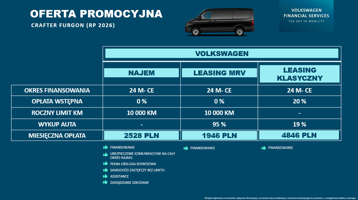 Furgon 2.0 TDI 177 KM Automat L5H3