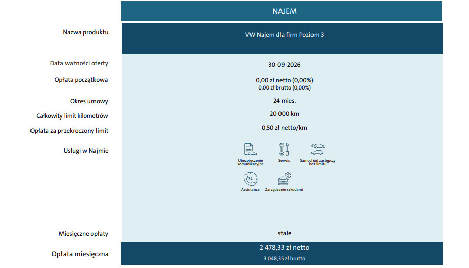 Life Plus 1,5 eTSI 150 KM DSG