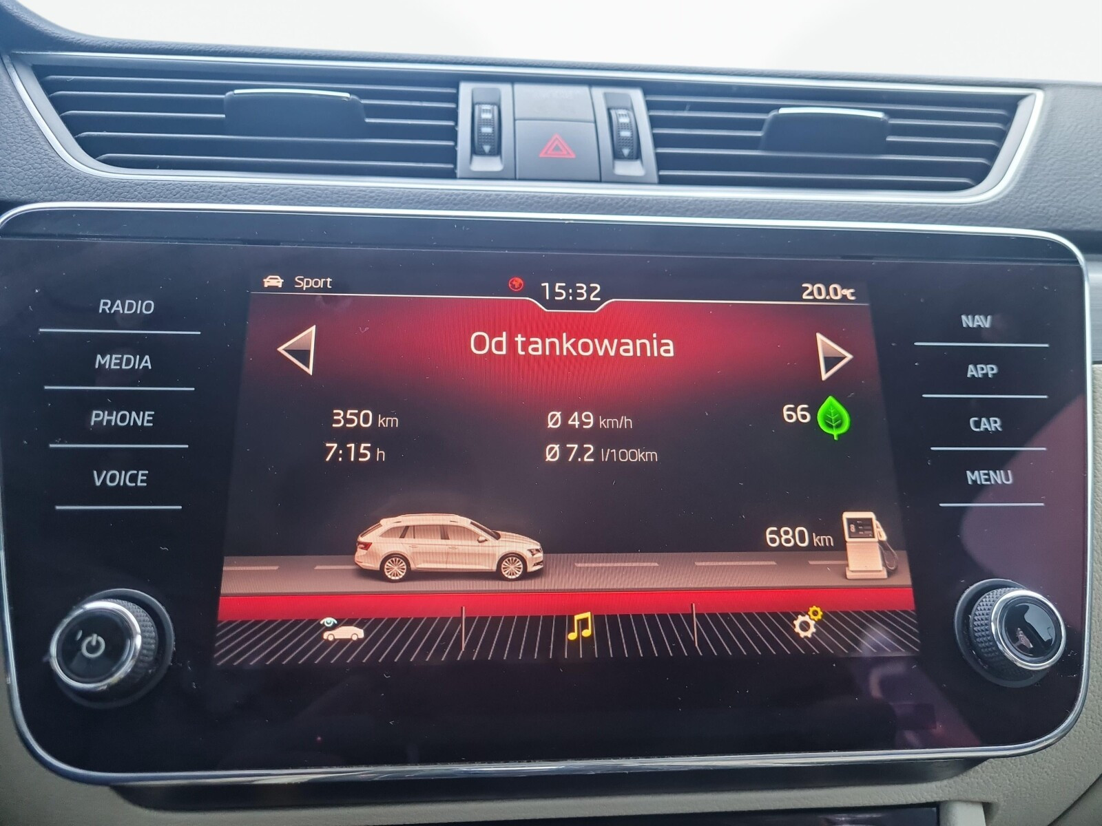 2.0 TDI 190 KM | 4x4 | Automat DSG | Nowy rozrząd | Serwis ASO | Gwar