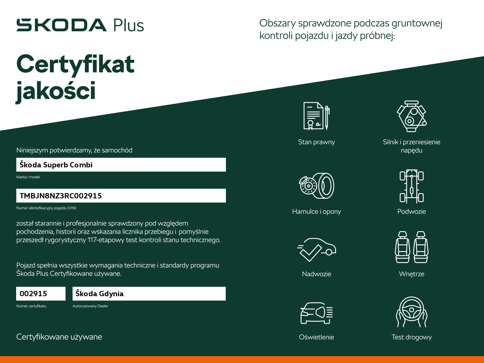 Skoda Superb Combi