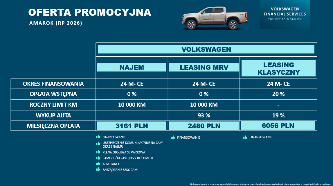 Dark Label 3.0 TDI 240 KM AUTOMAT