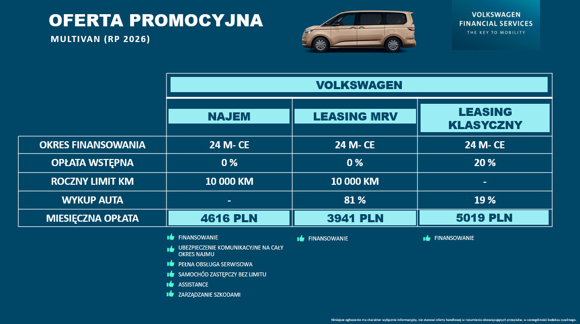 Family 2.0 TDI 150 KM DSG L2