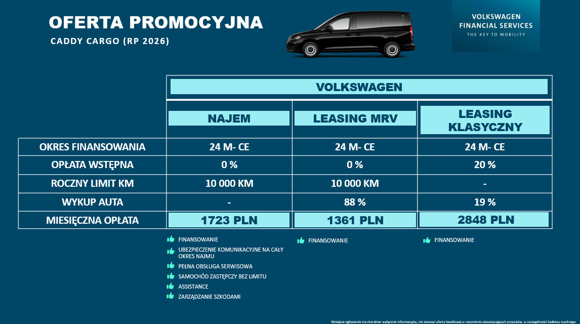 Cargo 1.5 TSI 116 KM DSG r.o.2755 mm