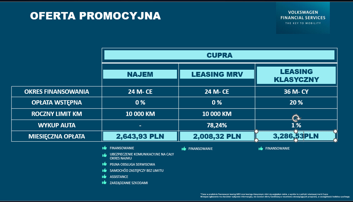 1.5 eTSI 150 KM 7-biegowa automatyczna DSG