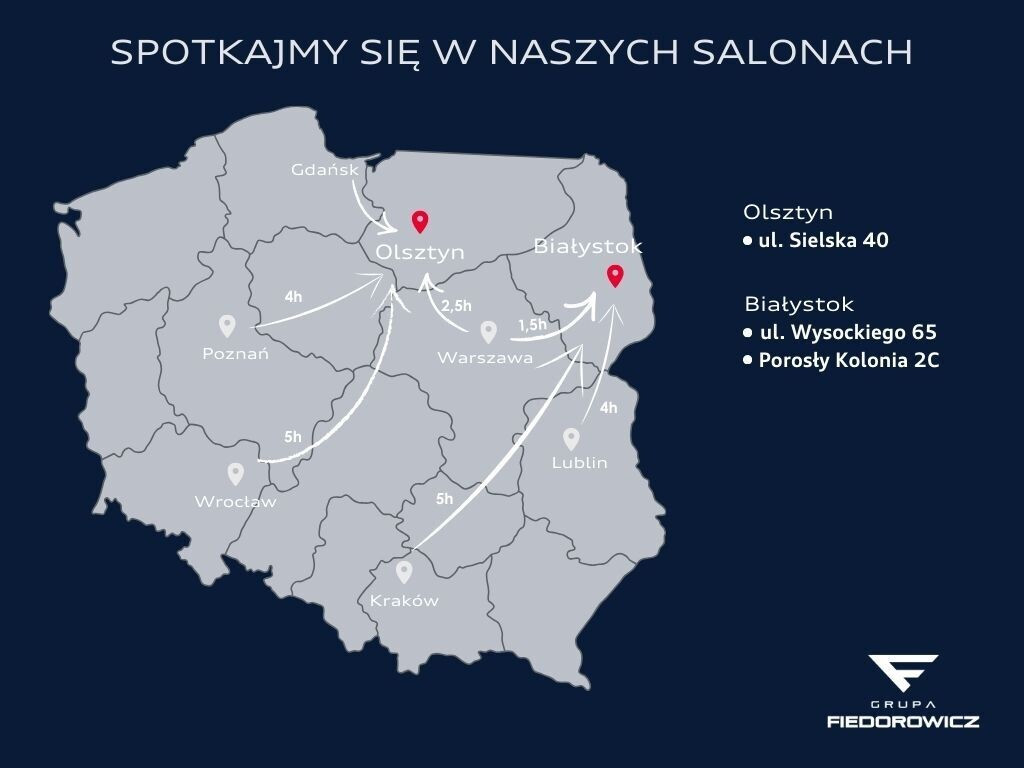 Skoda Kodiaq Sportline 2.0 TDI